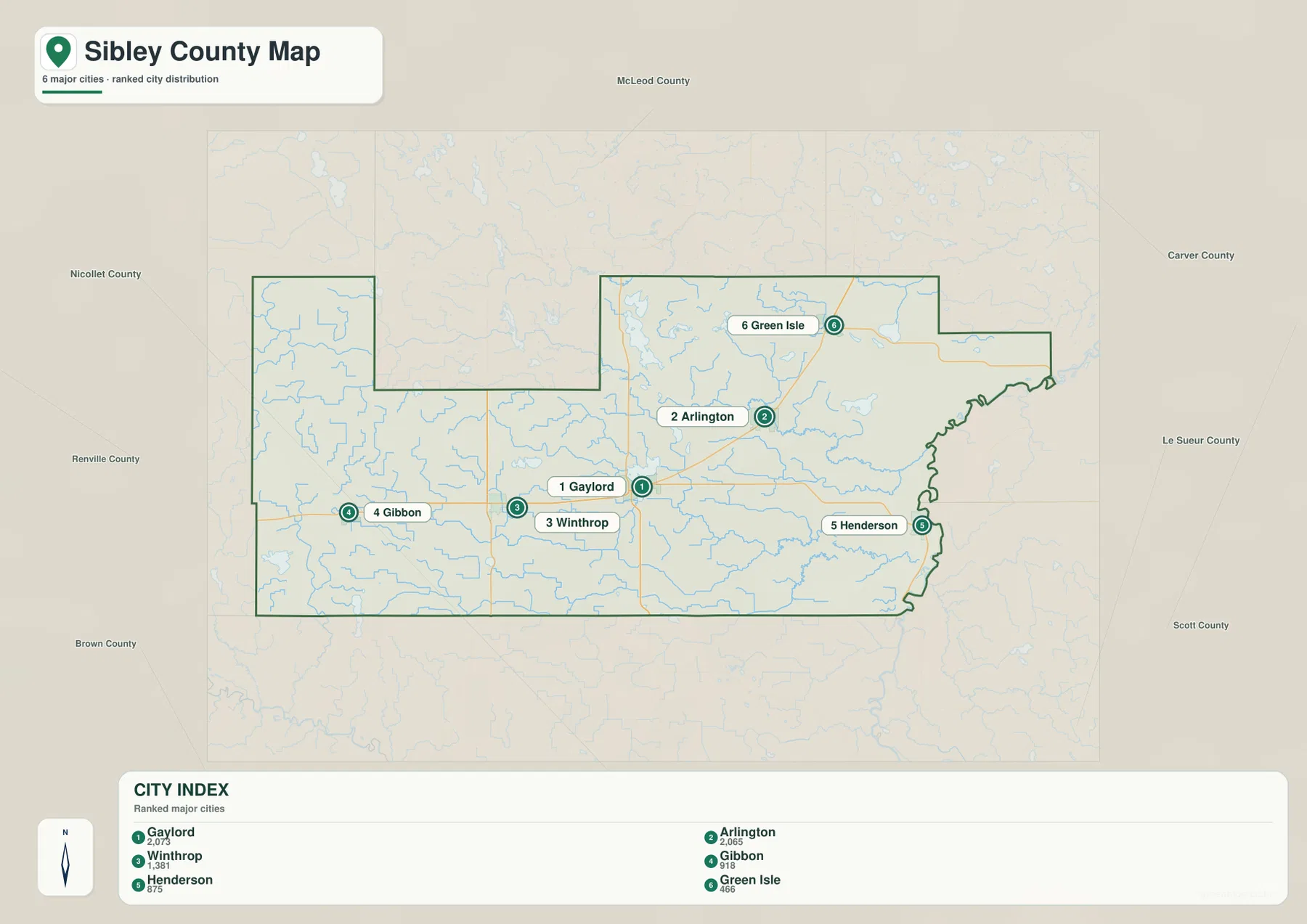 Gaylord, Arlington, Winthrop, Gibbon, Henderson, Green Isle의 상대 위치와 순위를 보여 주는 Sibley County 도시 지도