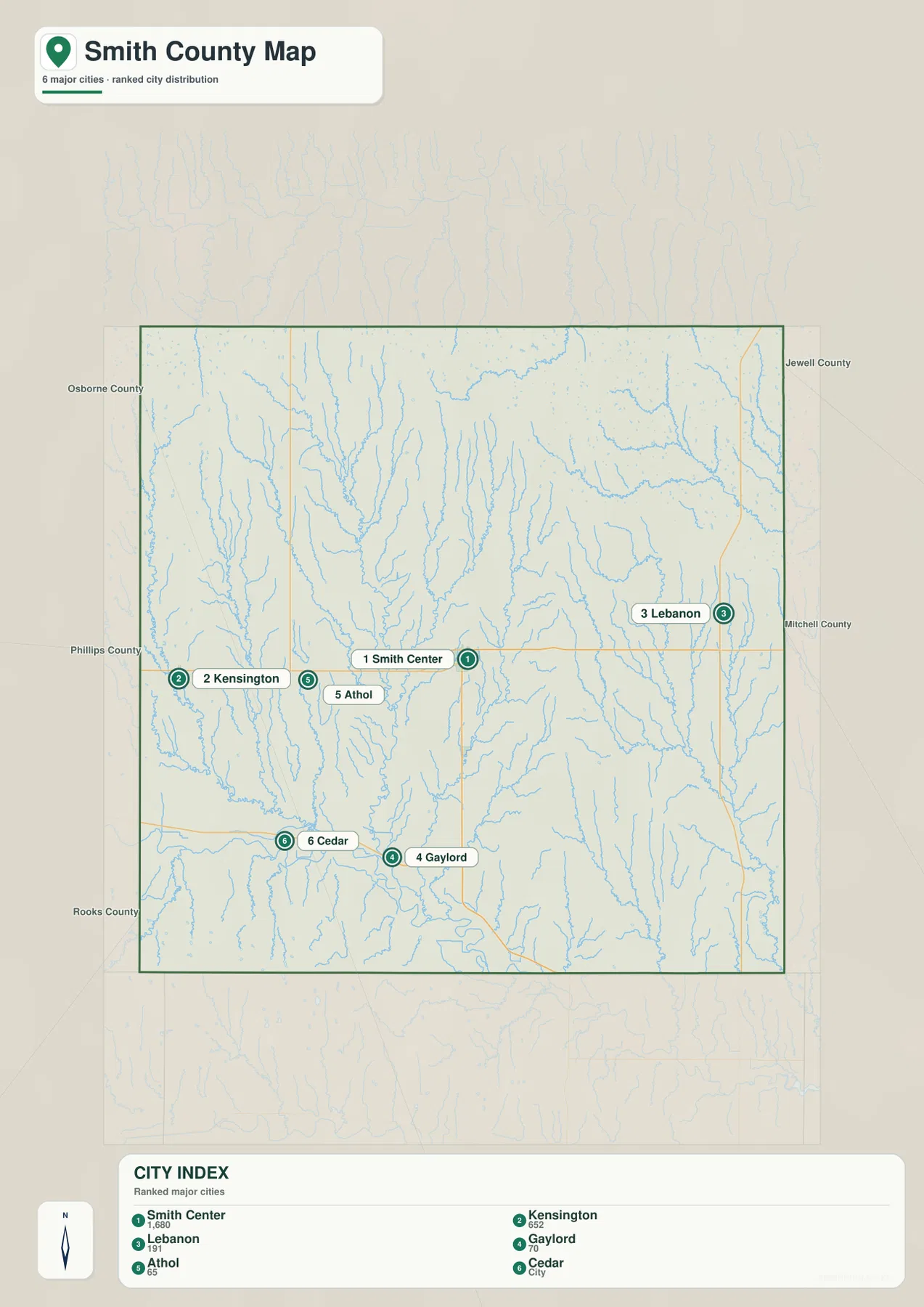 Smith County Kansas city map showing Smith Center, Kensington, Lebanon, Gaylord, Athol and Cedar