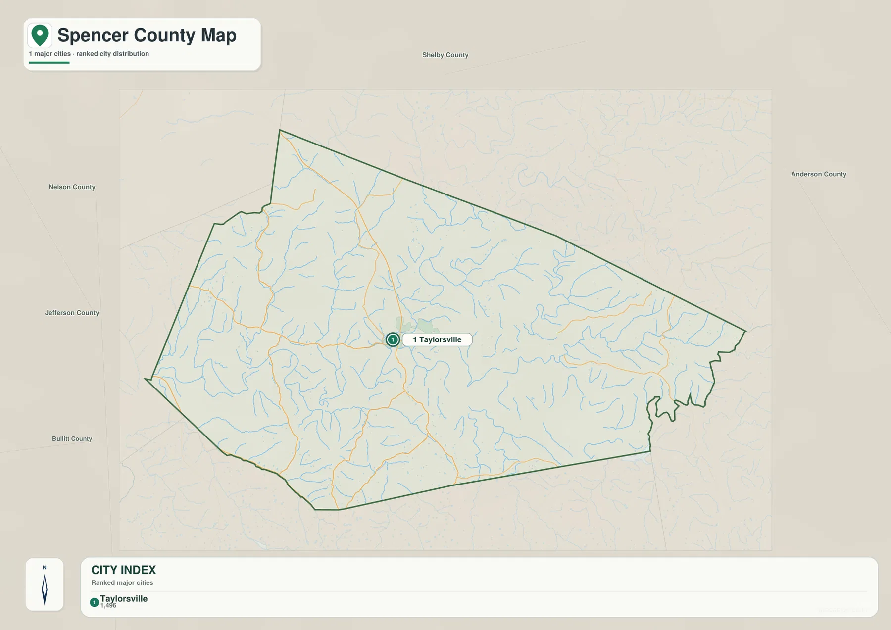 Spencer County의 주요 도시 Taylorsville과 Shelby, Anderson, Nelson, Jefferson, Bullitt County 방향을 단순하게 표시한 도시 지도
