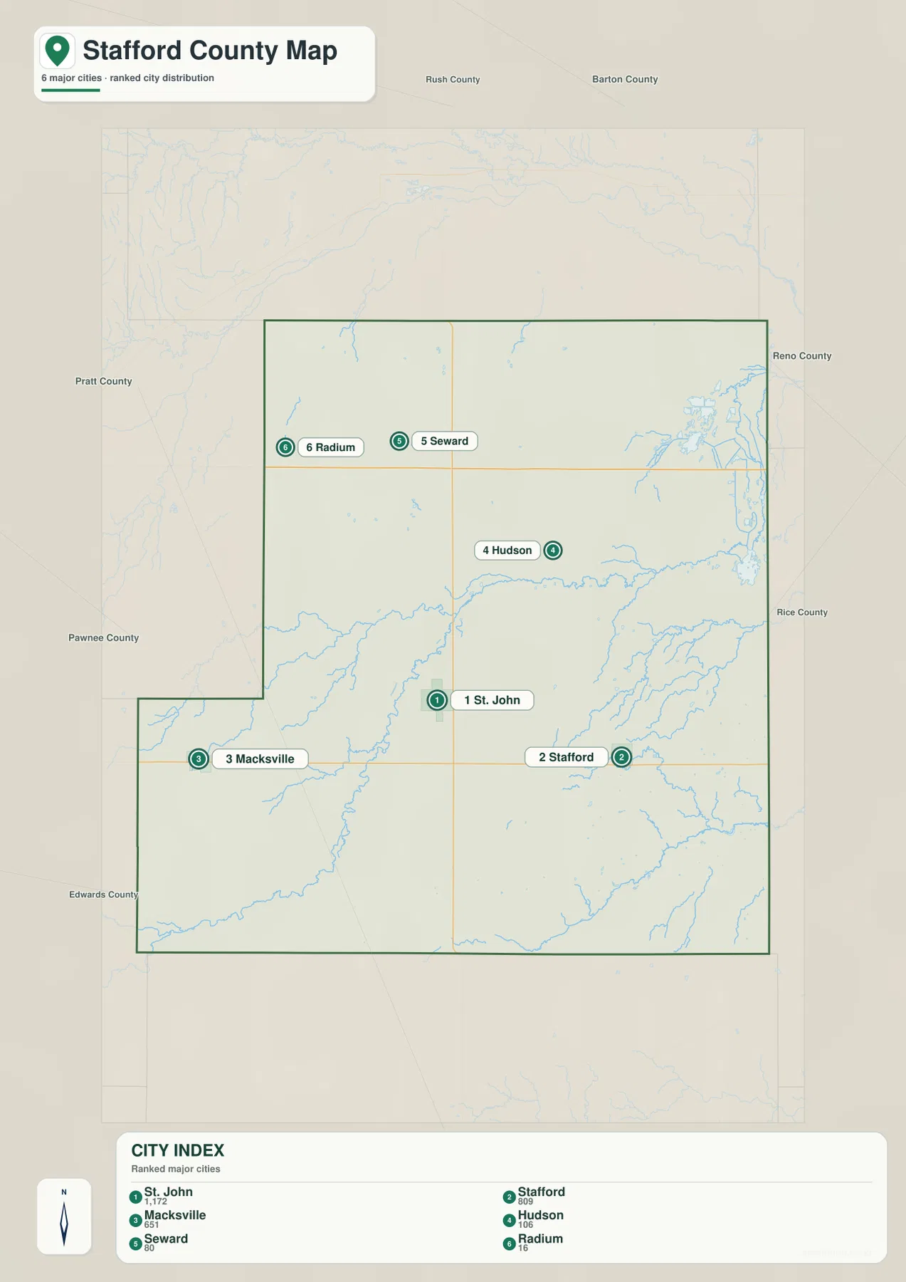 Stafford County Kansas city map showing St. John, Stafford, Macksville, Hudson, Seward and Radium