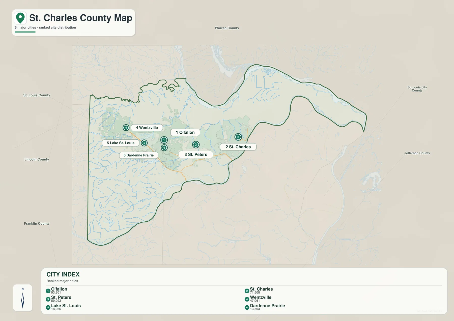 O’Fallon, St. Charles, St. Peters, Wentzville, Lake St. Louis, Dardenne Prairie의 도시 인덱스를 표시한 St. Charles County 도시 지도