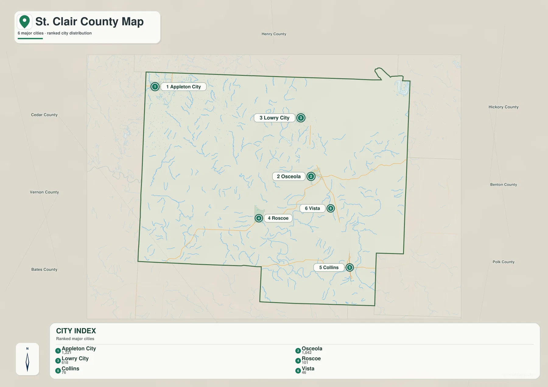 St. Clair County city map showing Appleton City, Osceola, Lowry City, Roscoe, Collins, and Vista with ranked distribution