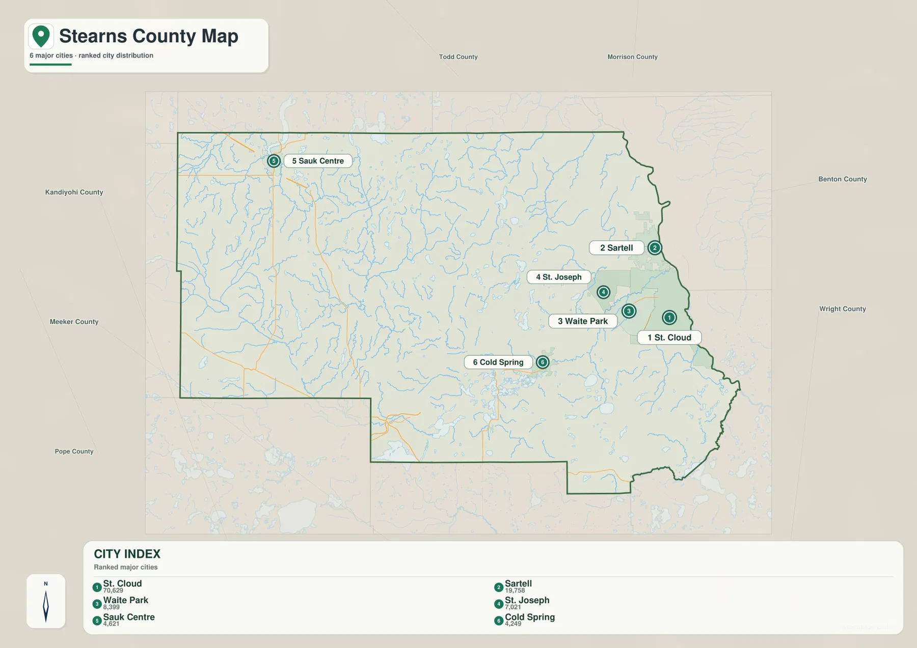 St. Cloud, Sartell, Waite Park, St. Joseph, Sauk Centre, Cold Spring의 위치를 보여 주는 Stearns County 도시 지도