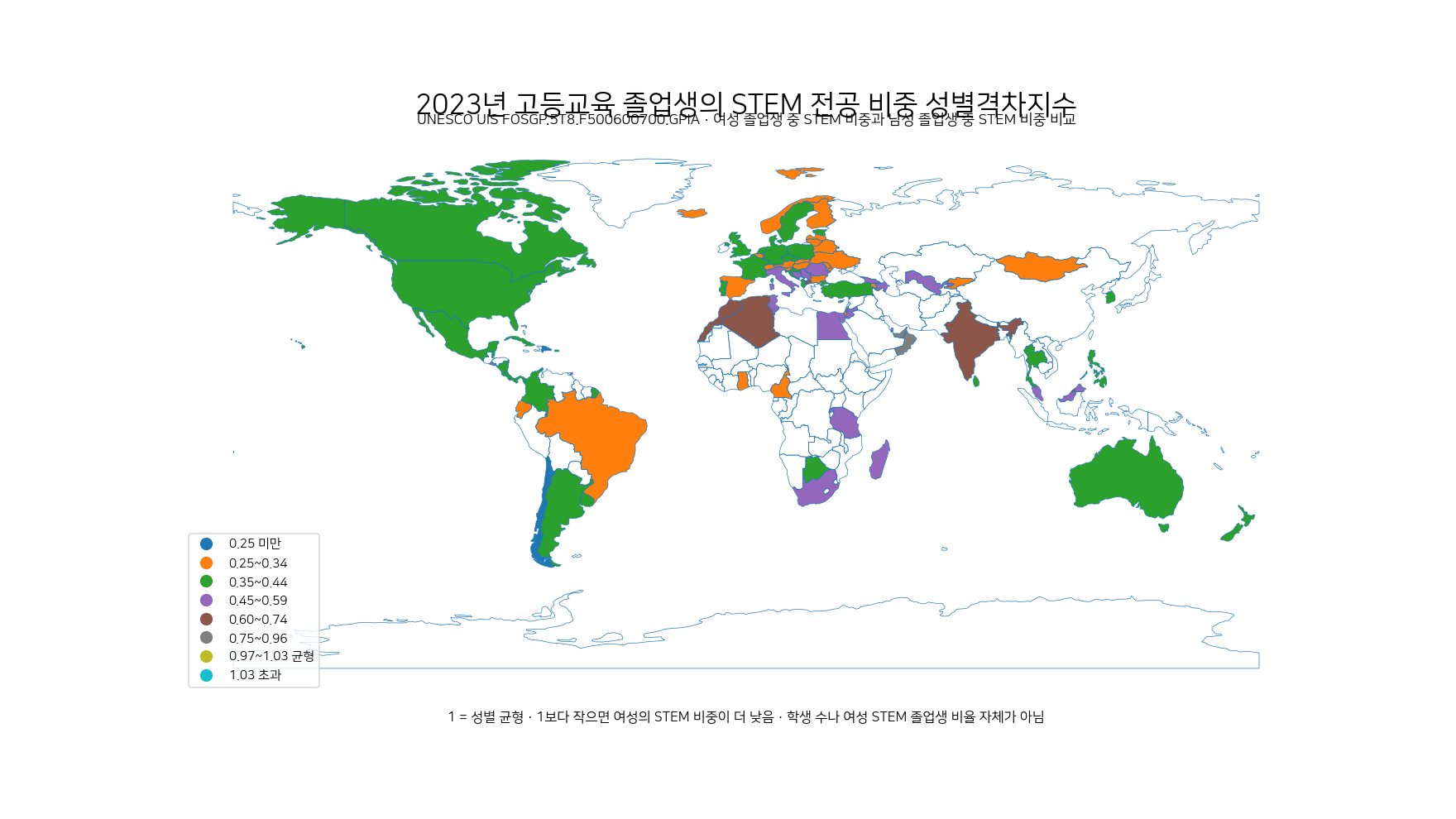 2023년 고등교육 졸업생 중 STEM 전공 비중의 조정 성별격차지수를 국가별로 표시한 세계 지도