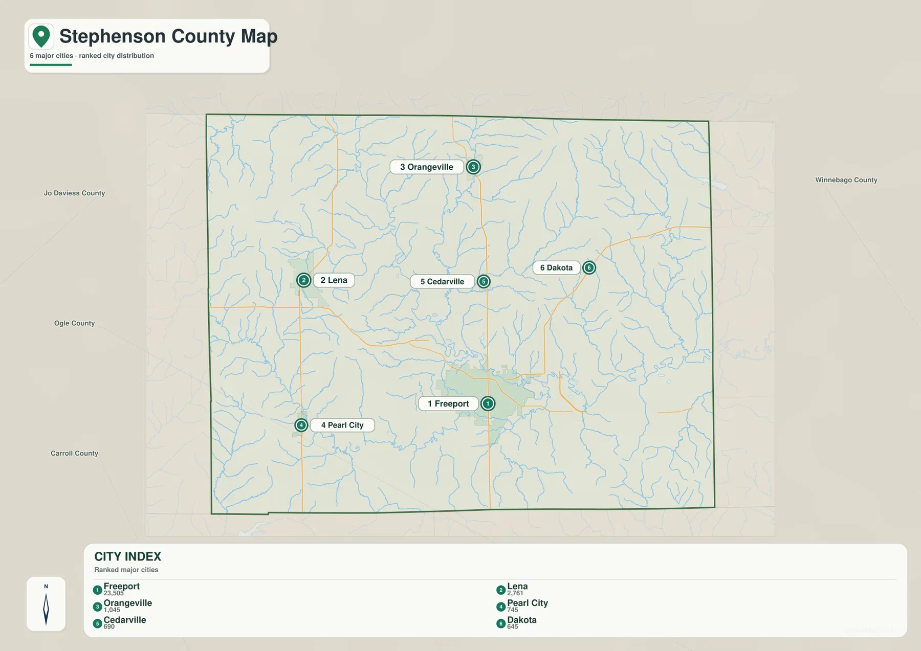 Freeport, Lena, Orangeville, Pearl City, Cedarville, Dakota의 순위와 위치를 보여 주는 Stephenson County 도시 인덱스 지도