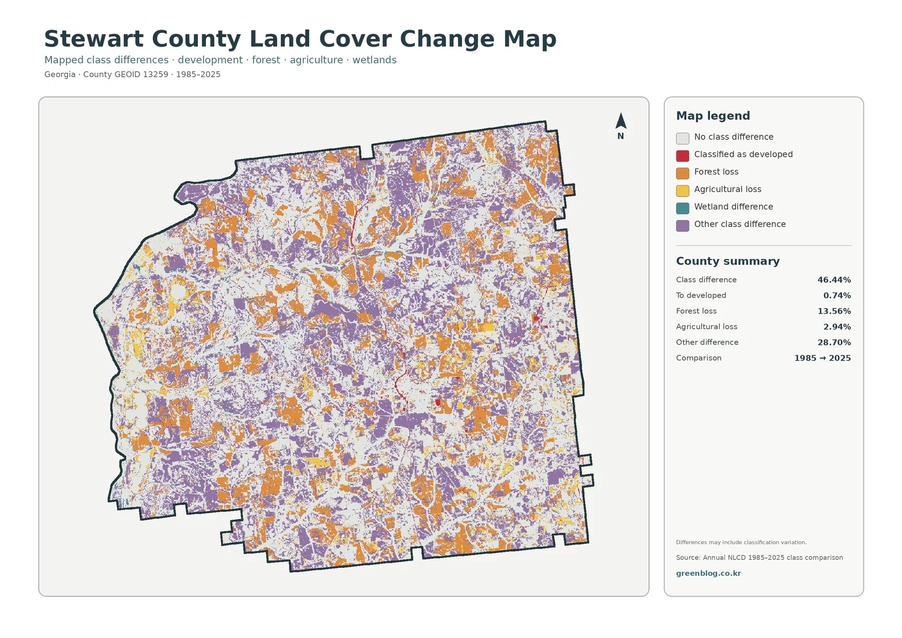 Stewart County 토지 피복 변화 지도