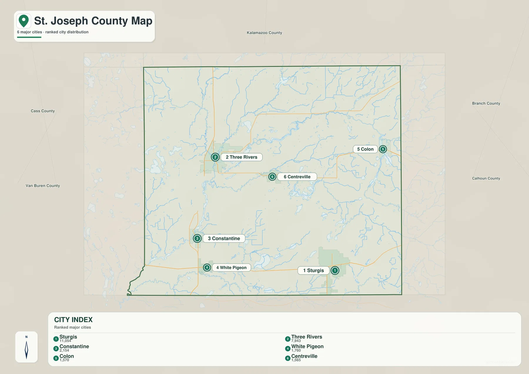 Sturgis, Three Rivers, Constantine, White Pigeon, Colon, Centreville의 순위를 표시한 St. Joseph County 도시 인덱스