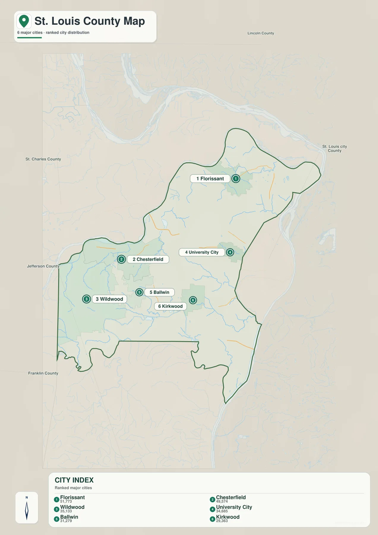 St. Louis County city map showing Florissant, Chesterfield, Wildwood, University City, Ballwin, and Kirkwood with ranked distribution