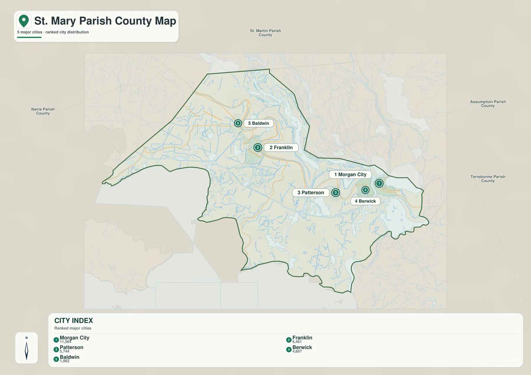 Morgan City, Franklin, Patterson, Berwick, Baldwin의 순위를 보여 주는 St. Mary Parish 도시 인덱스 지도