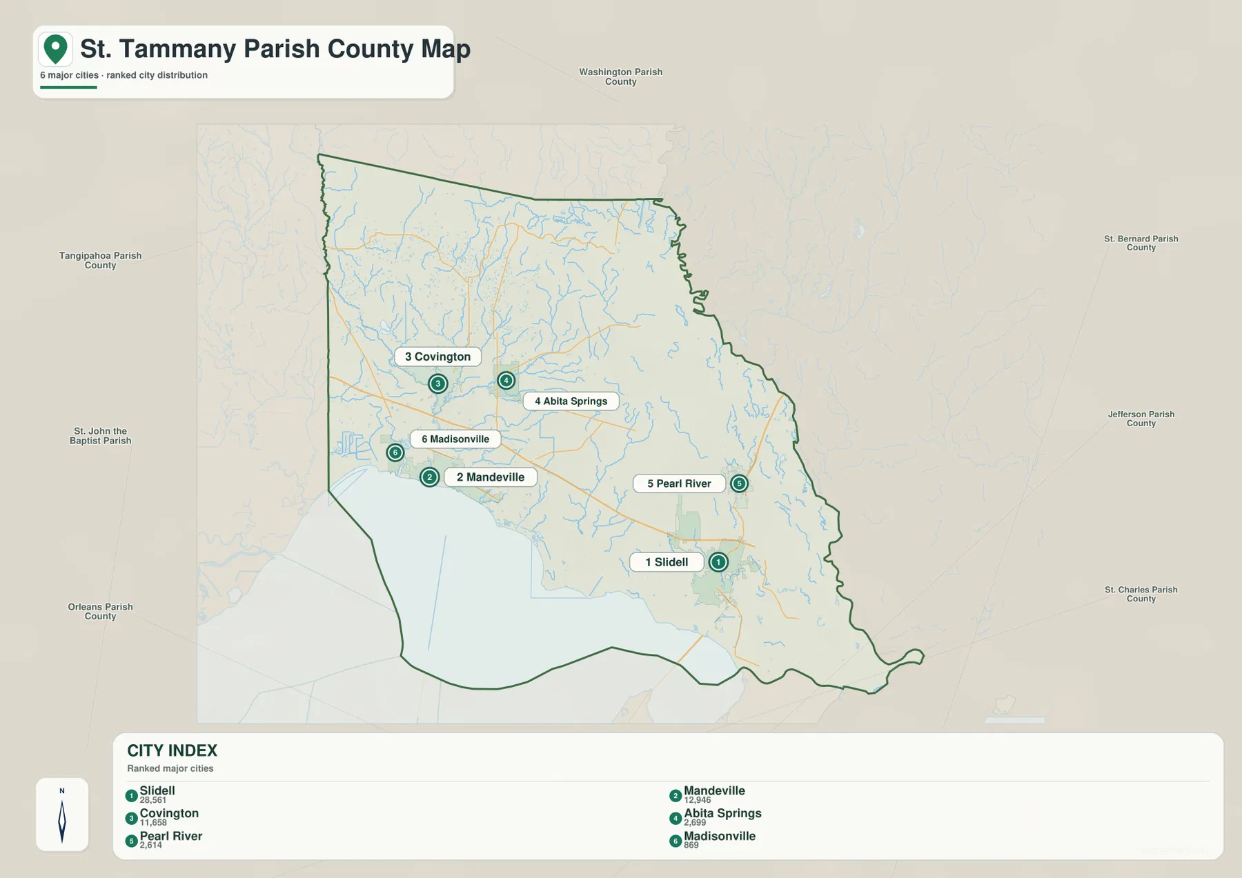 St. Tammany Parish ranked city map showing Slidell, Mandeville, Covington, Abita Springs, Pearl River, and Madisonville