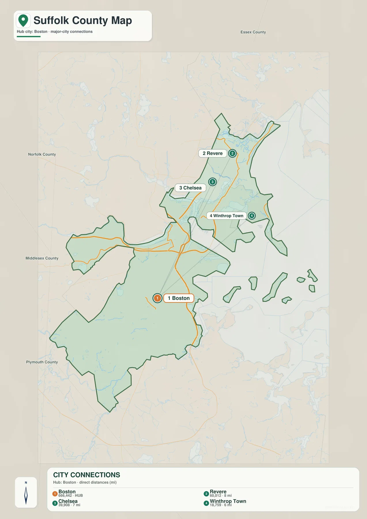 Suffolk County city connections map with Boston as the hub and Revere, Chelsea, and Winthrop Town shown with direct distances