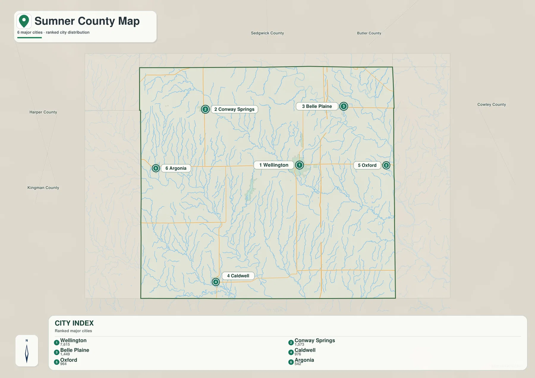 Sumner County Kansas city map showing Wellington, Conway Springs, Belle Plaine, Caldwell, Oxford and Argonia