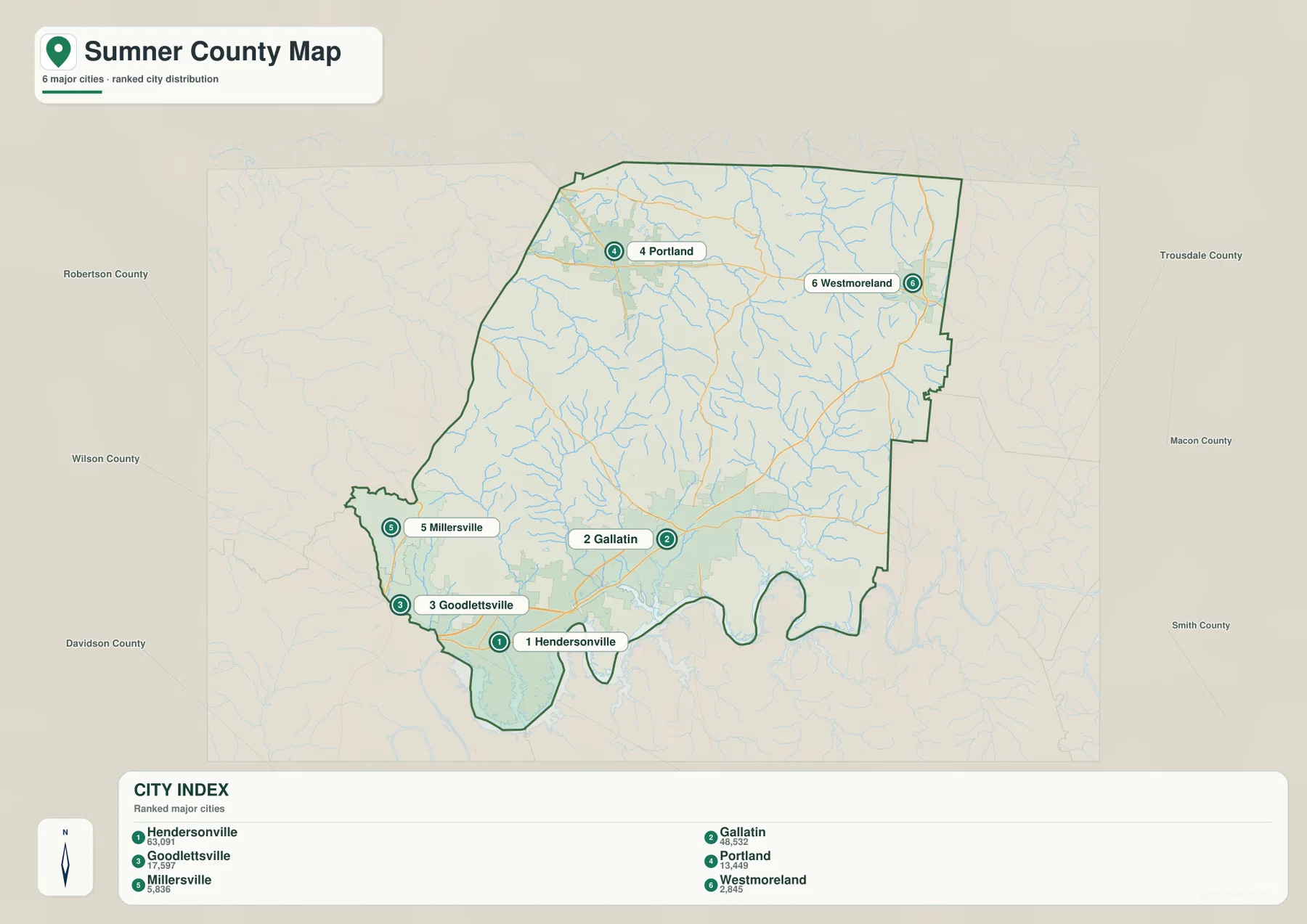 Sumner County city map showing Hendersonville, Gallatin, Goodlettsville, Portland, Millersville, and Westmoreland