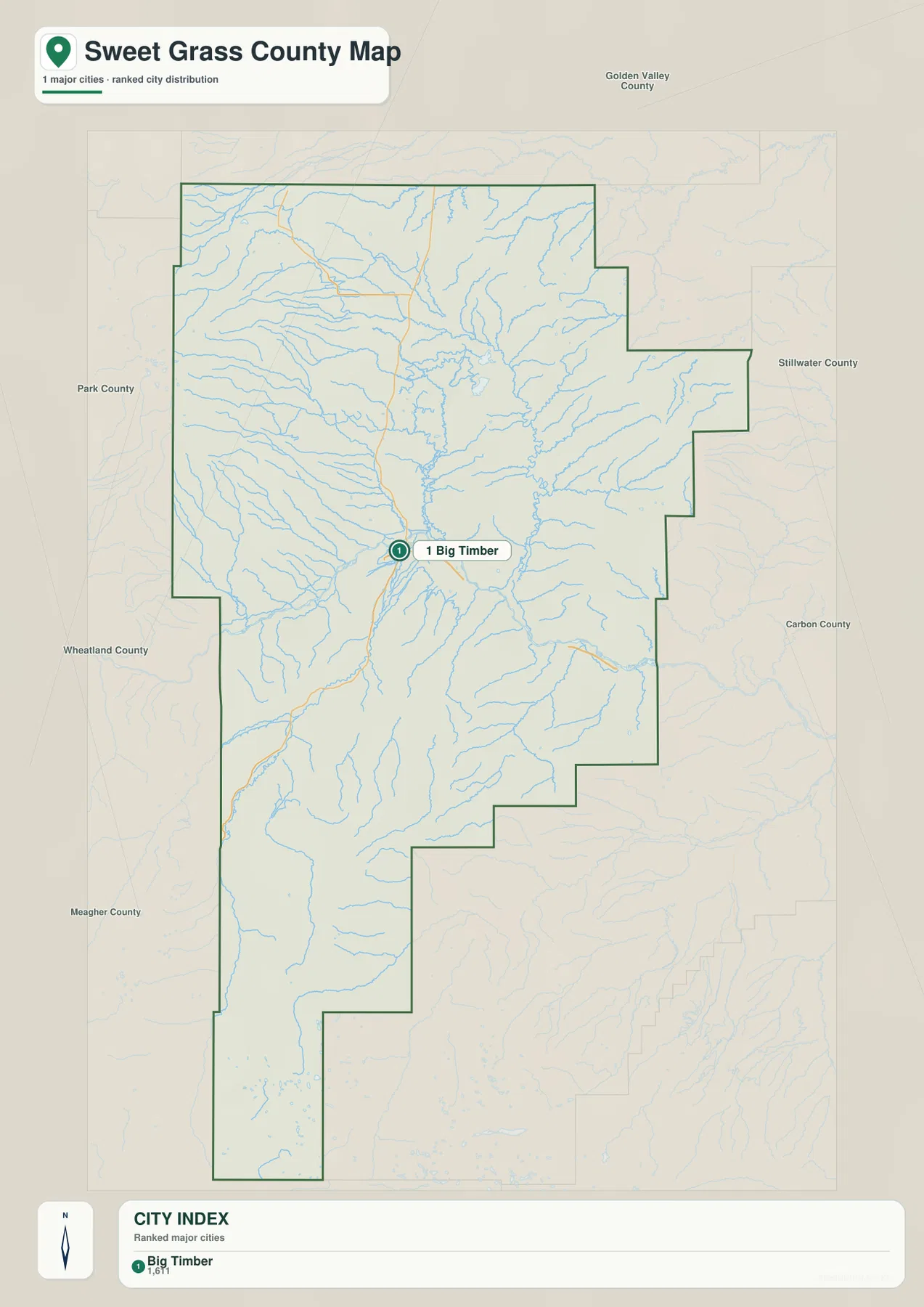 Sweet Grass County city distribution map centered on Big Timber