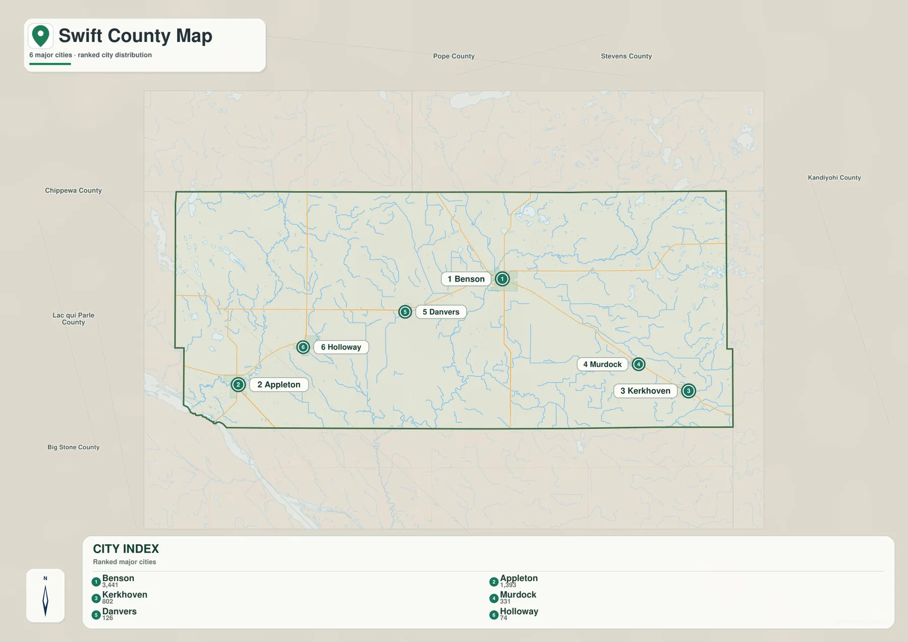 Swift County city map comparing Benson, Appleton, Kerkhoven, Murdock, Danvers and Holloway