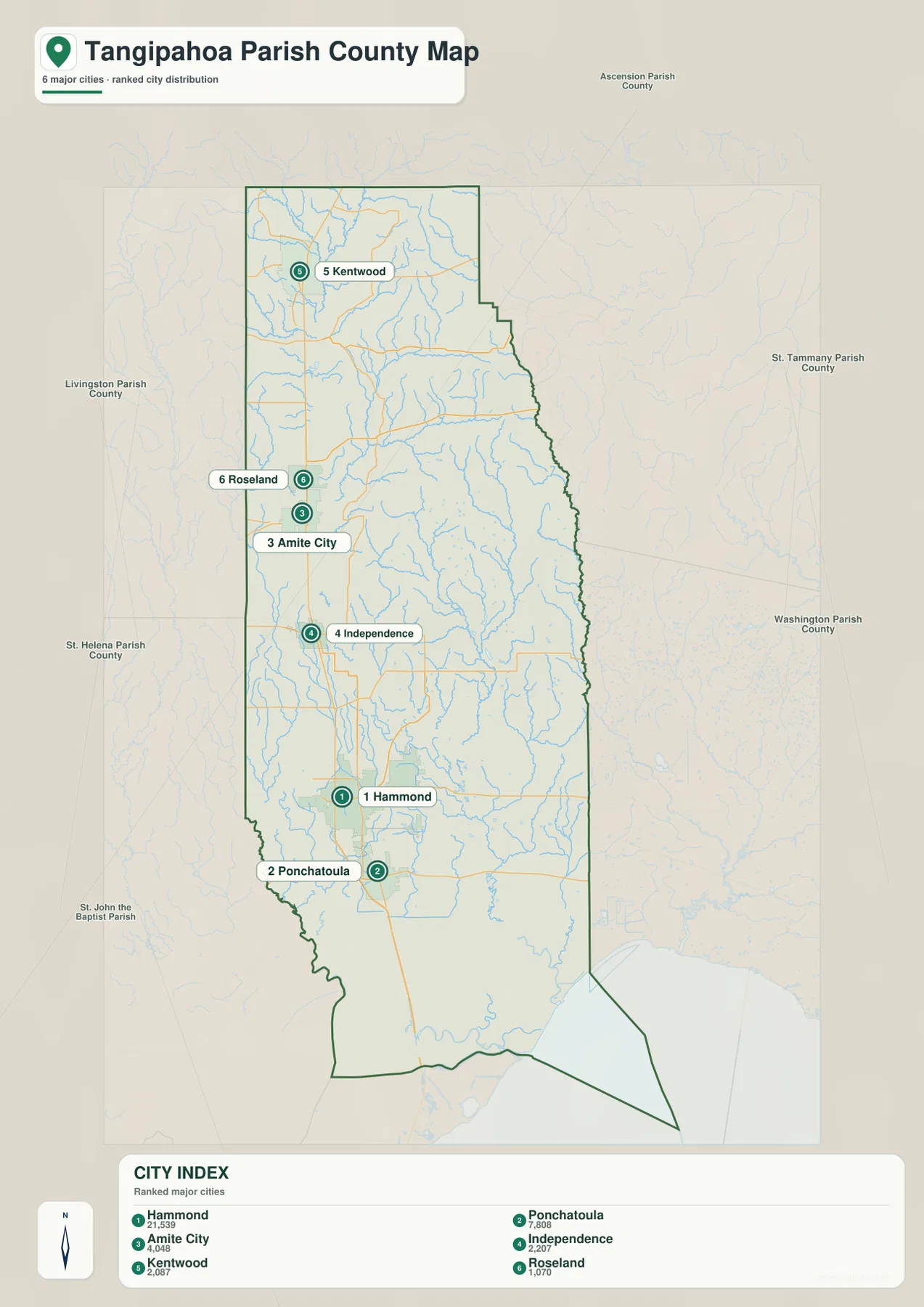 Hammond, Ponchatoula, Amite City, Independence, Kentwood, Roseland의 순위를 보여 주는 Tangipahoa Parish 도시 인덱스 지도