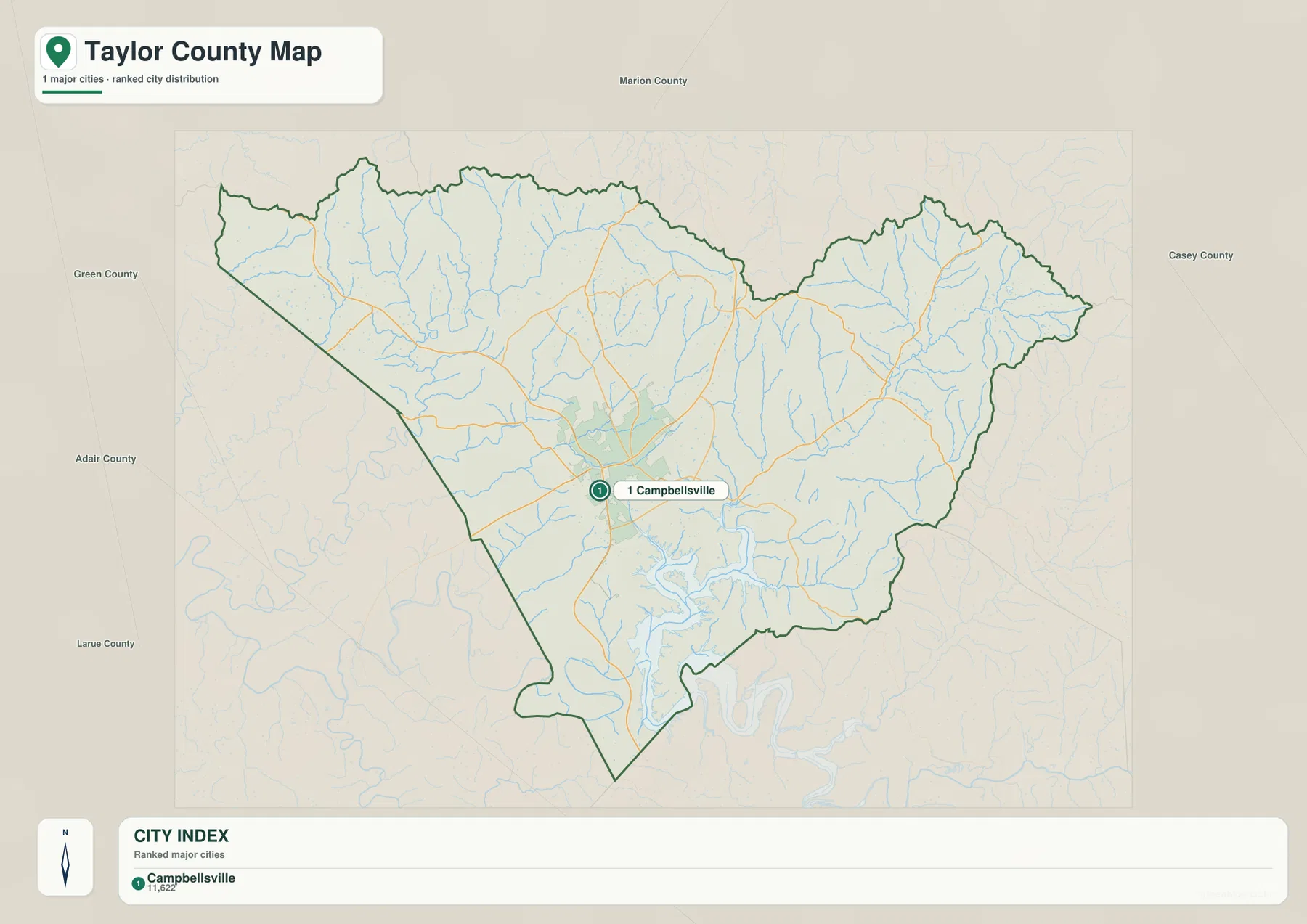 Taylor County의 주요 도시 Campbellsville과 Marion, Casey, Adair, Green, Larue County 방향을 표시한 도시 지도