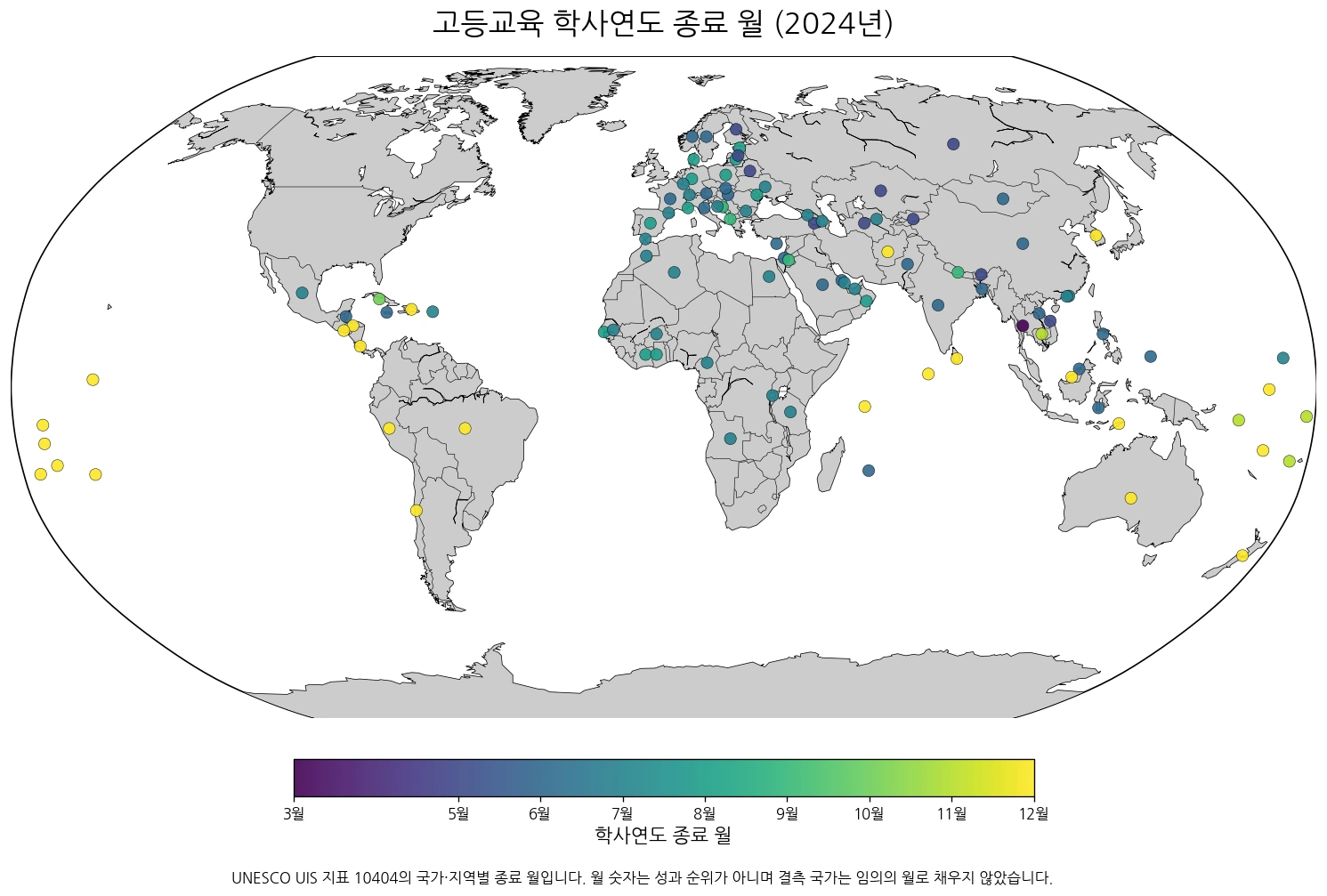 고등교육 학사연도는 몇 월에 끝날까? (2024년)