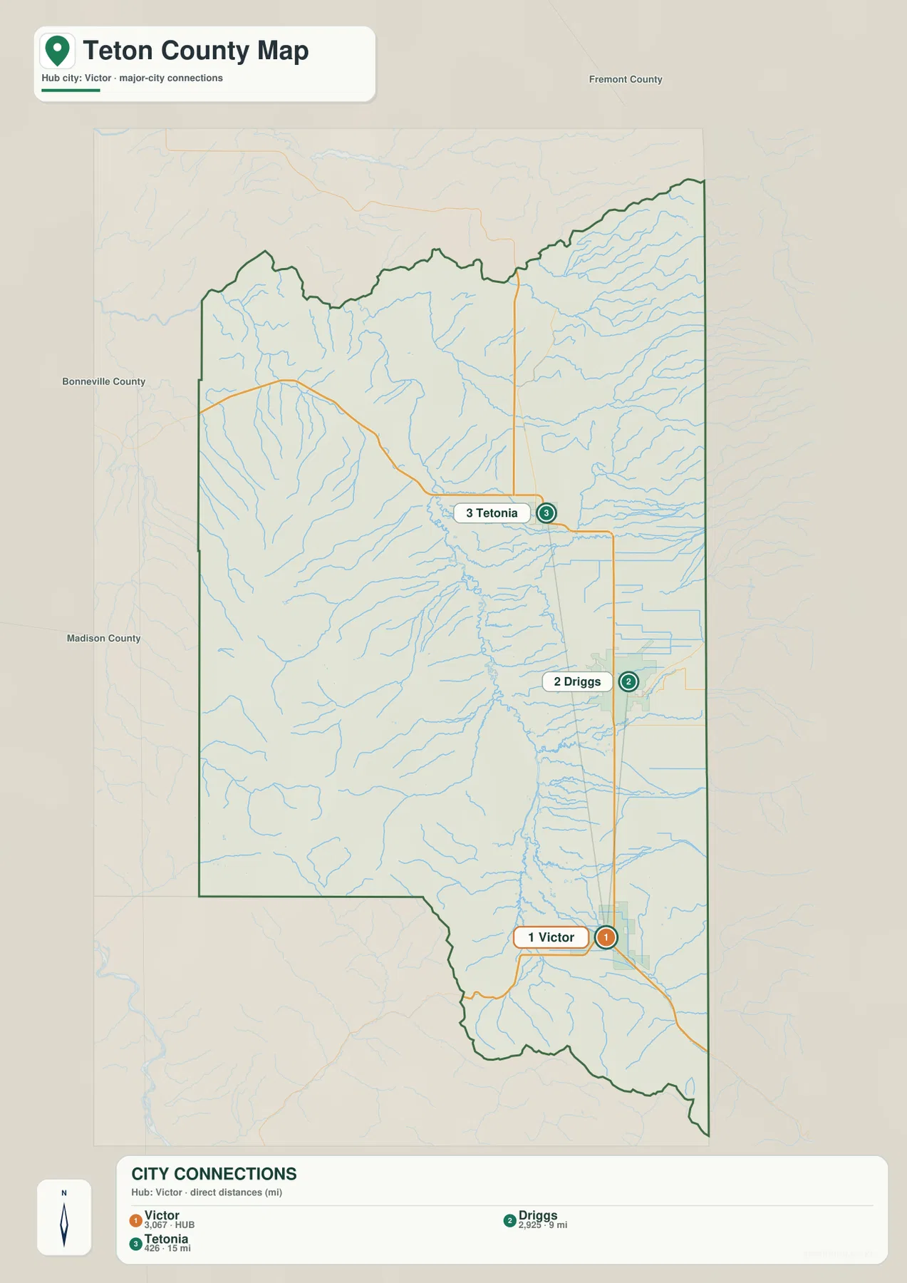 Teton County Idaho city connections map with Victor as the hub and Driggs and Tetonia shown to the north with straight-line distances