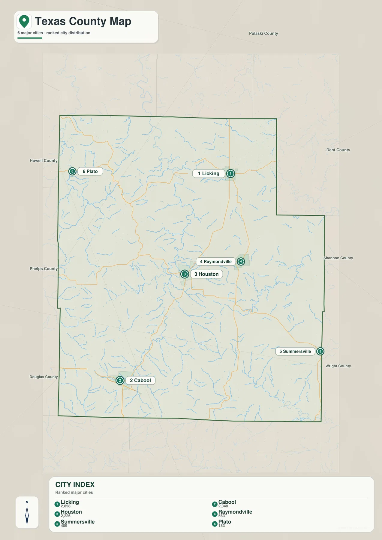 Texas County city map showing Licking, Cabool, Houston, Raymondville, Summersville, and Plato with ranked distribution