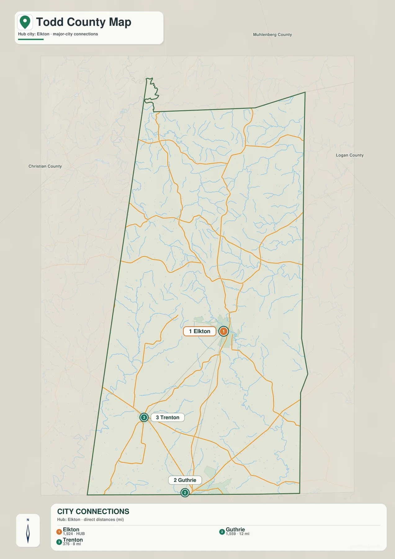 Todd County city map highlighting Elkton, Guthrie, and Trenton with neighboring Christian, Muhlenberg, and Logan counties
