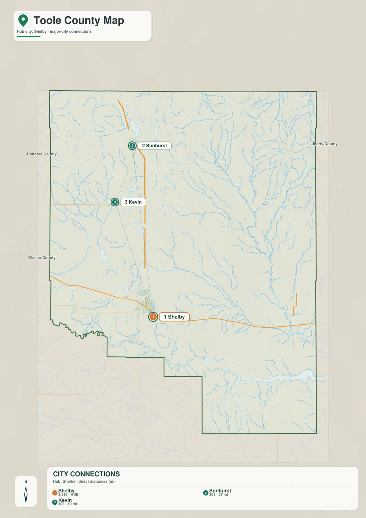 Toole County city connections map with Shelby as the hub and straight-line distances to Sunburst and Kevin