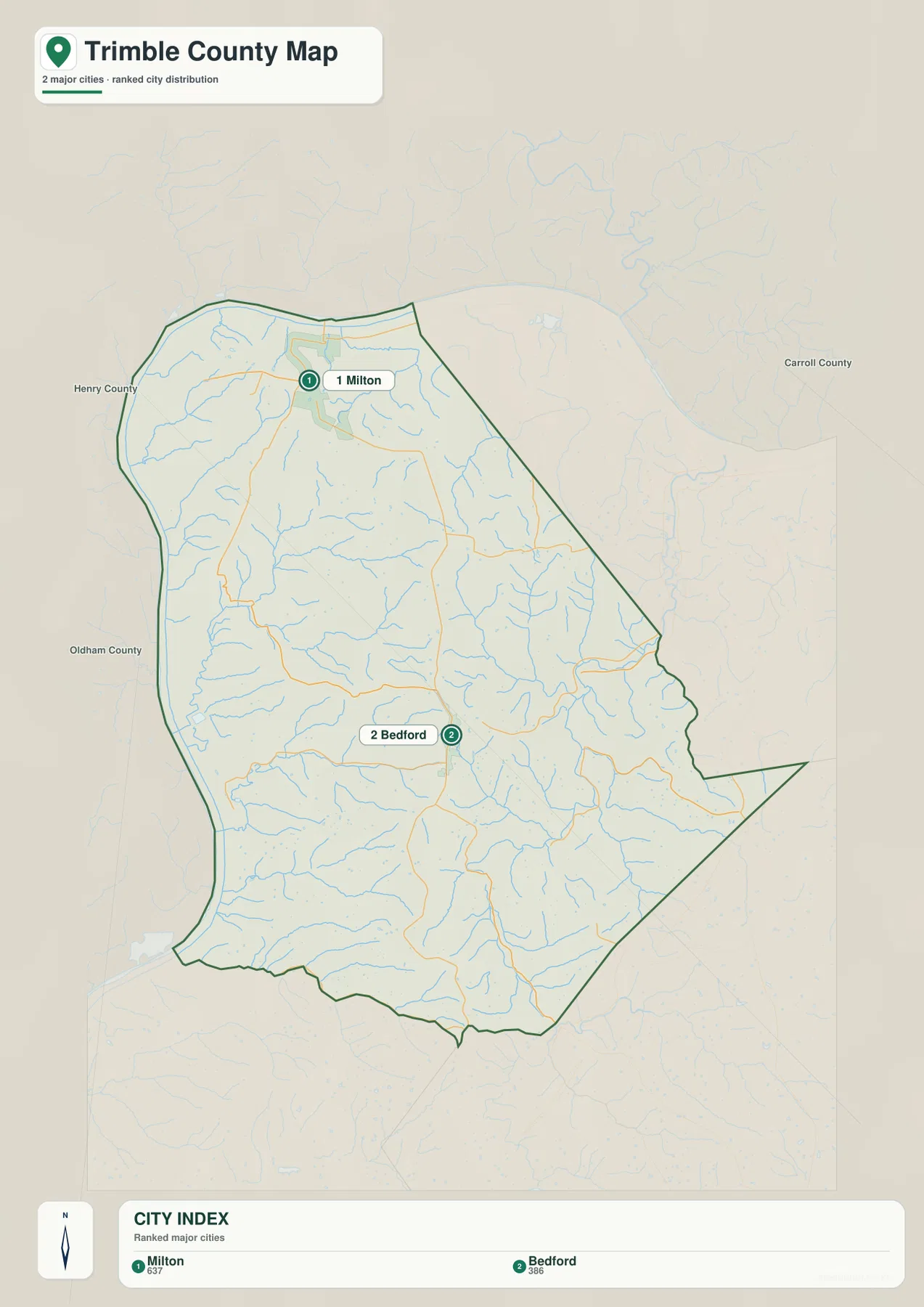 Trimble County city distribution map highlighting Milton and Bedford with neighboring Henry, Oldham, and Carroll counties