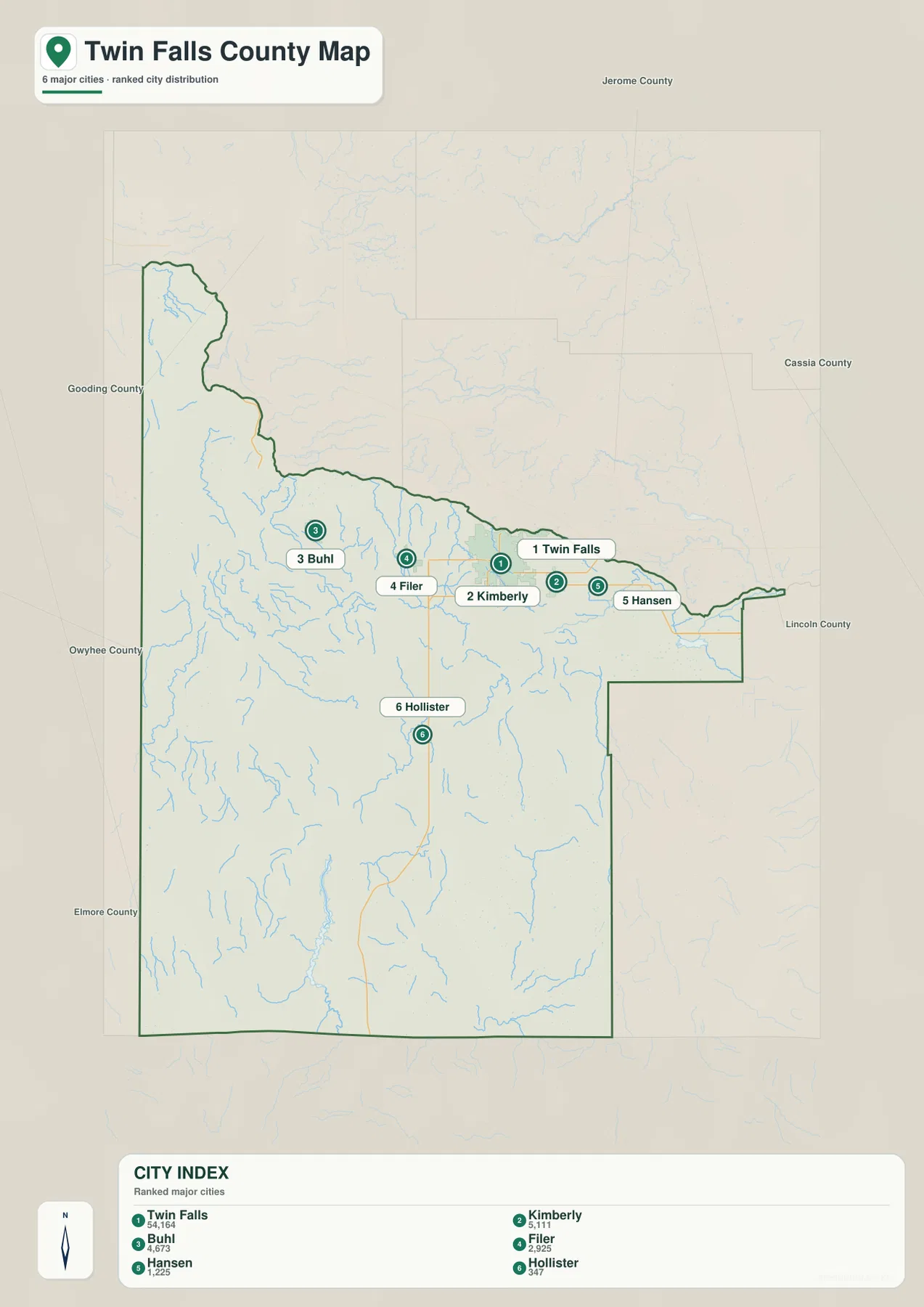 Twin Falls County city map showing the ranked locations of Twin Falls, Kimberly, Buhl, Filer, Hansen, and Hollister