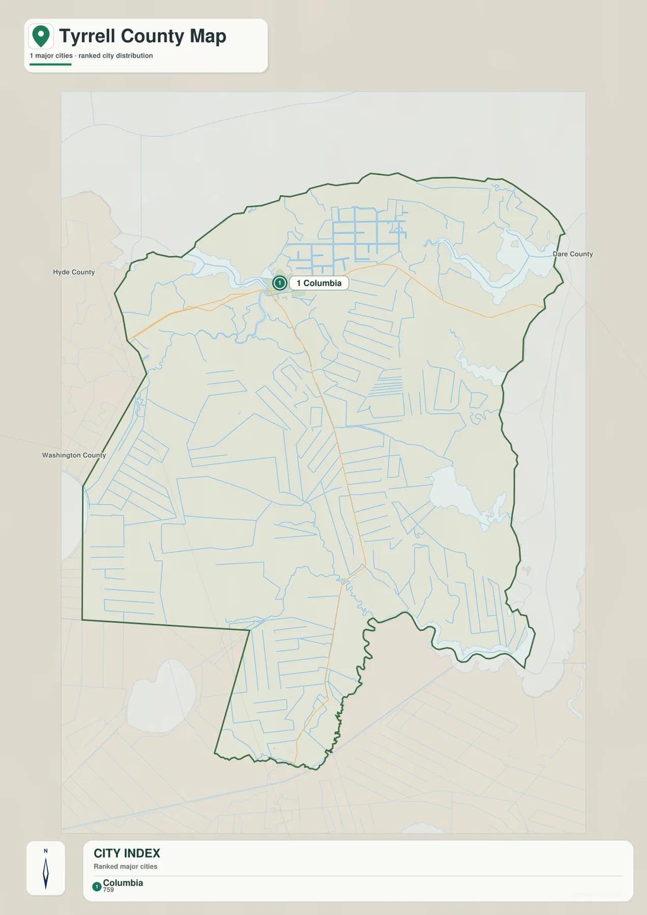 Tyrrell County city distribution map showing Columbia as the only ranked major city