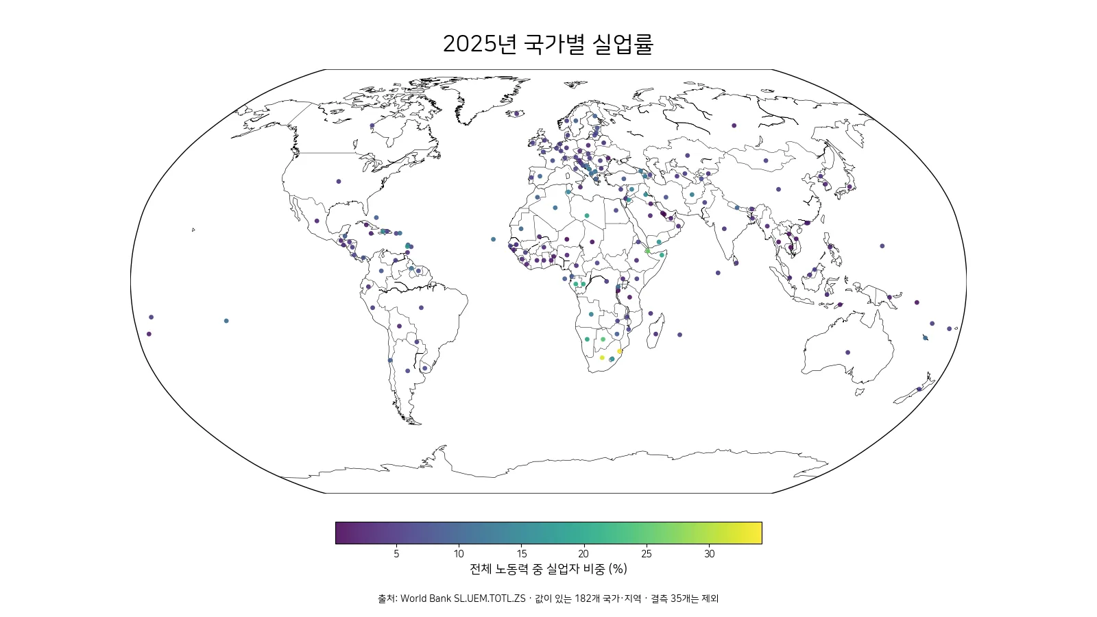 실업률은 국가별로 얼마나 차이 날까? (2025년)