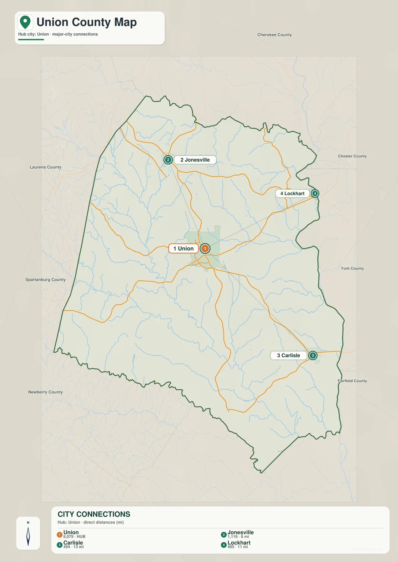 Union County city connections map with straight-line distances from Union to Jonesville, Lockhart and Carlisle