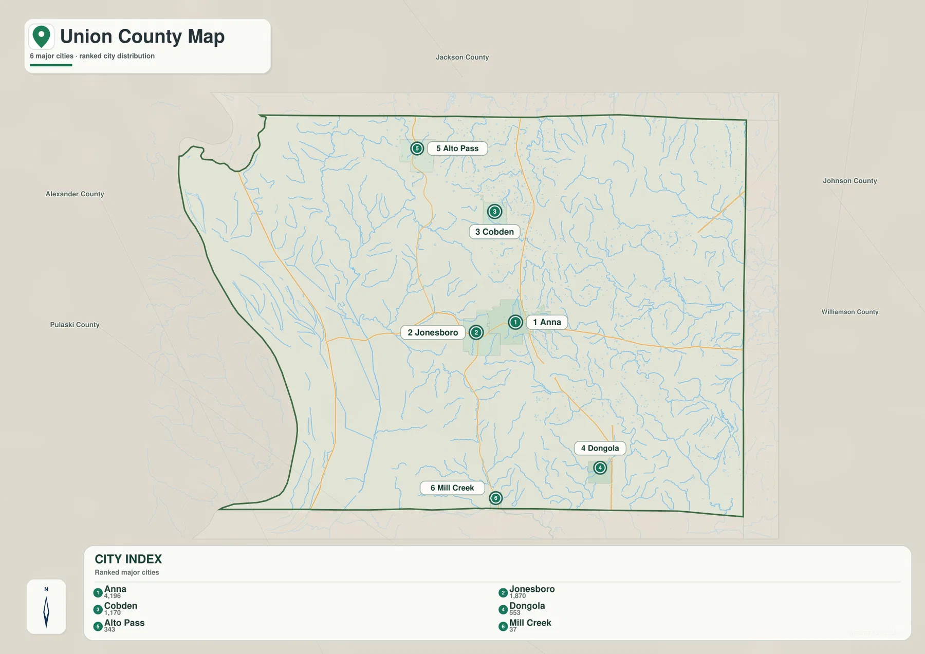 Union County city index showing Anna, Jonesboro, Cobden, Dongola, Alto Pass, and Mill Creek ranked from 1 to 6