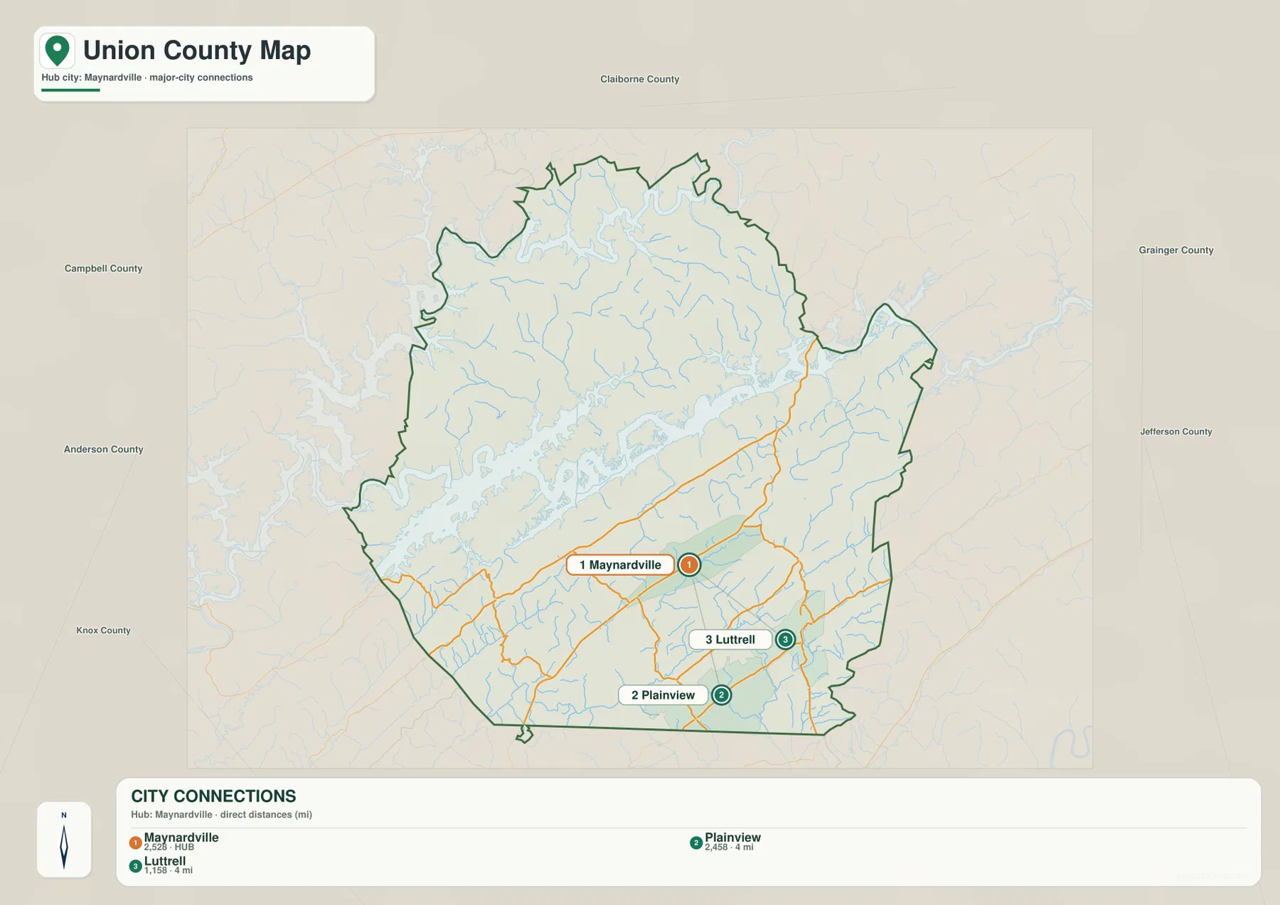 Union County city map comparing Maynardville, Plainview, and Luttrell with direct distances