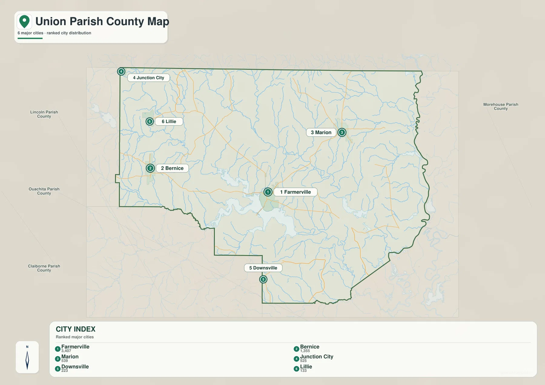 Union Parish ranked city map showing Farmerville, Bernice, Marion, Junction City, Downsville, and Lillie