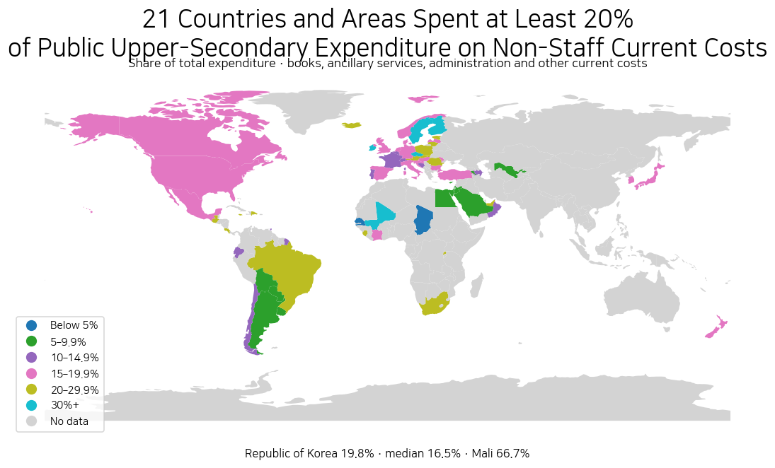 World map of current expenditure other than staff compensation as a percentage of total spending in public upper-secondary institutions in 2021