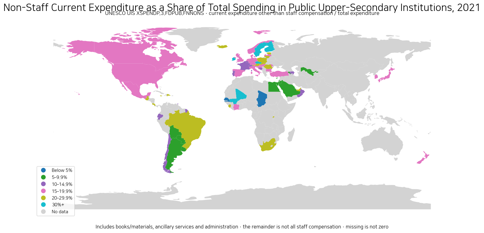 World map of current expenditure other than staff compensation as a share of total expenditure in public upper-secondary institutions in 2021