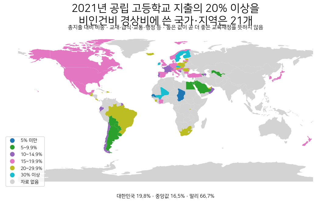 2021년 공립 고등학교 총지출 중 교직원 인건비를 제외한 경상지출 비중을 보여 주는 세계 지도