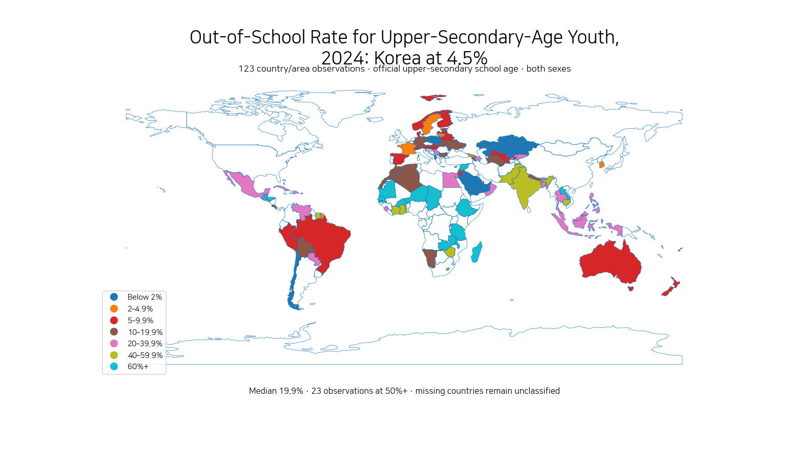 World map of 2024 out-of-school rates for youth of official upper-secondary school age, highlighting Korea at 4.5%