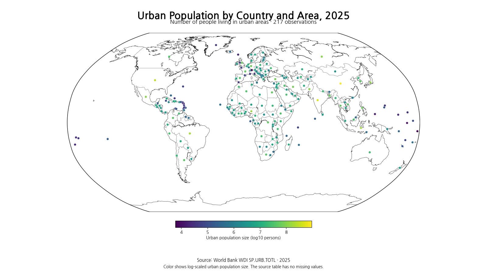World map of urban population counts by country and area in 2025