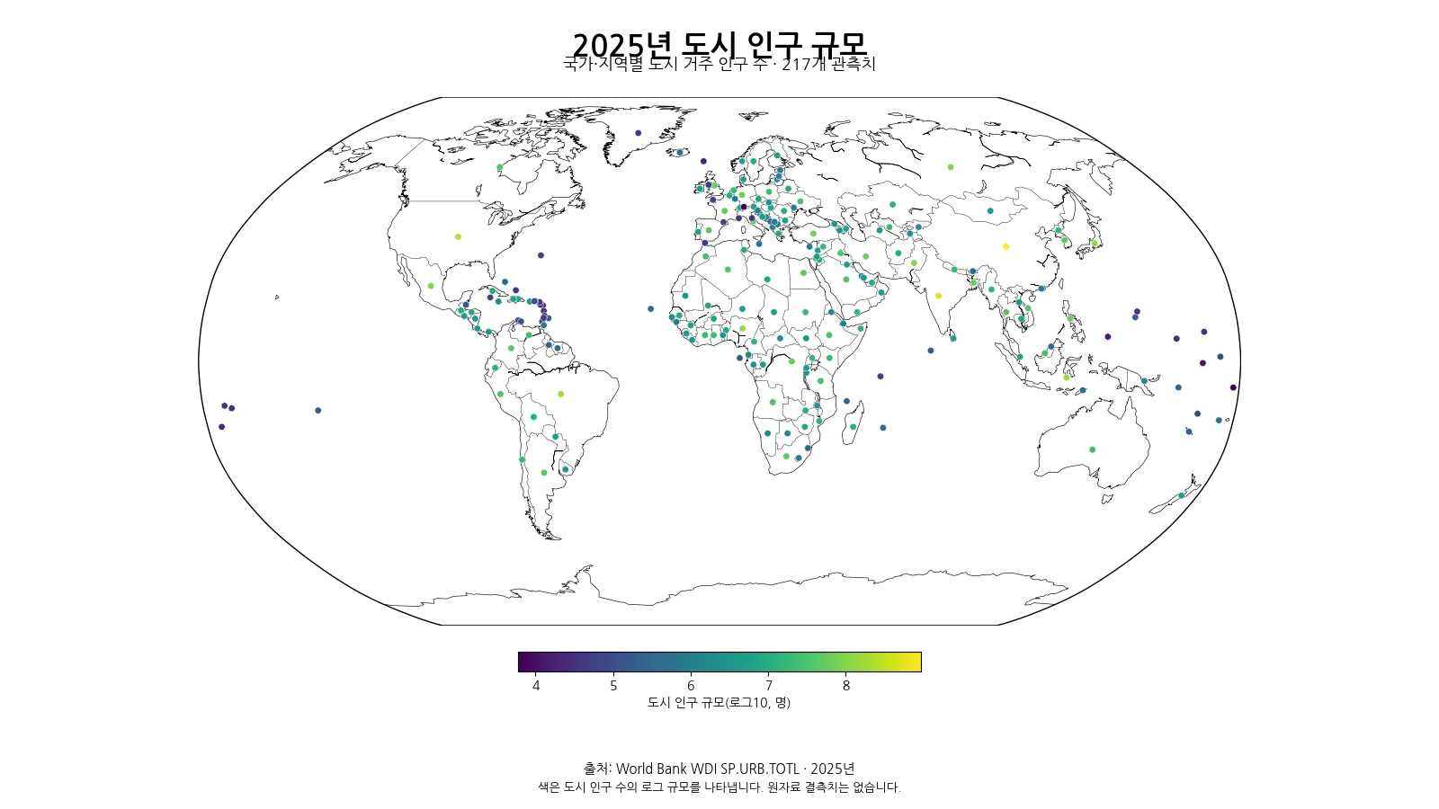 도시에 사는 사람은 국가마다 얼마나 많을까? (2025년)