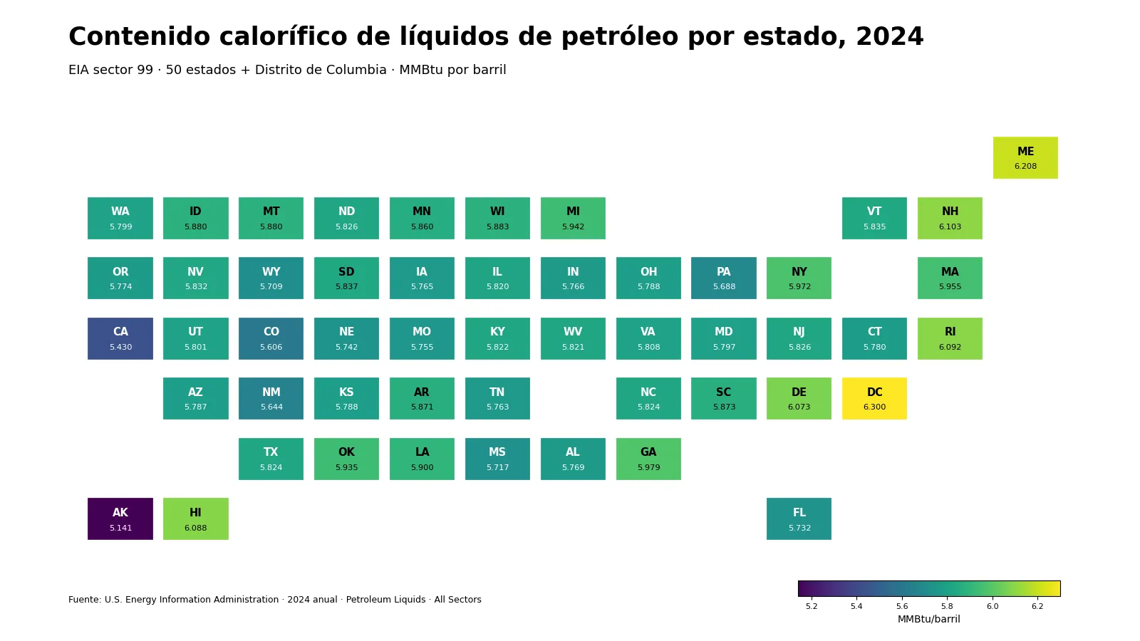 Mapa de teselas del contenido calorífico medio de líquidos de petróleo en 2024 para los estados de EE. UU. y el Distrito de Columbia