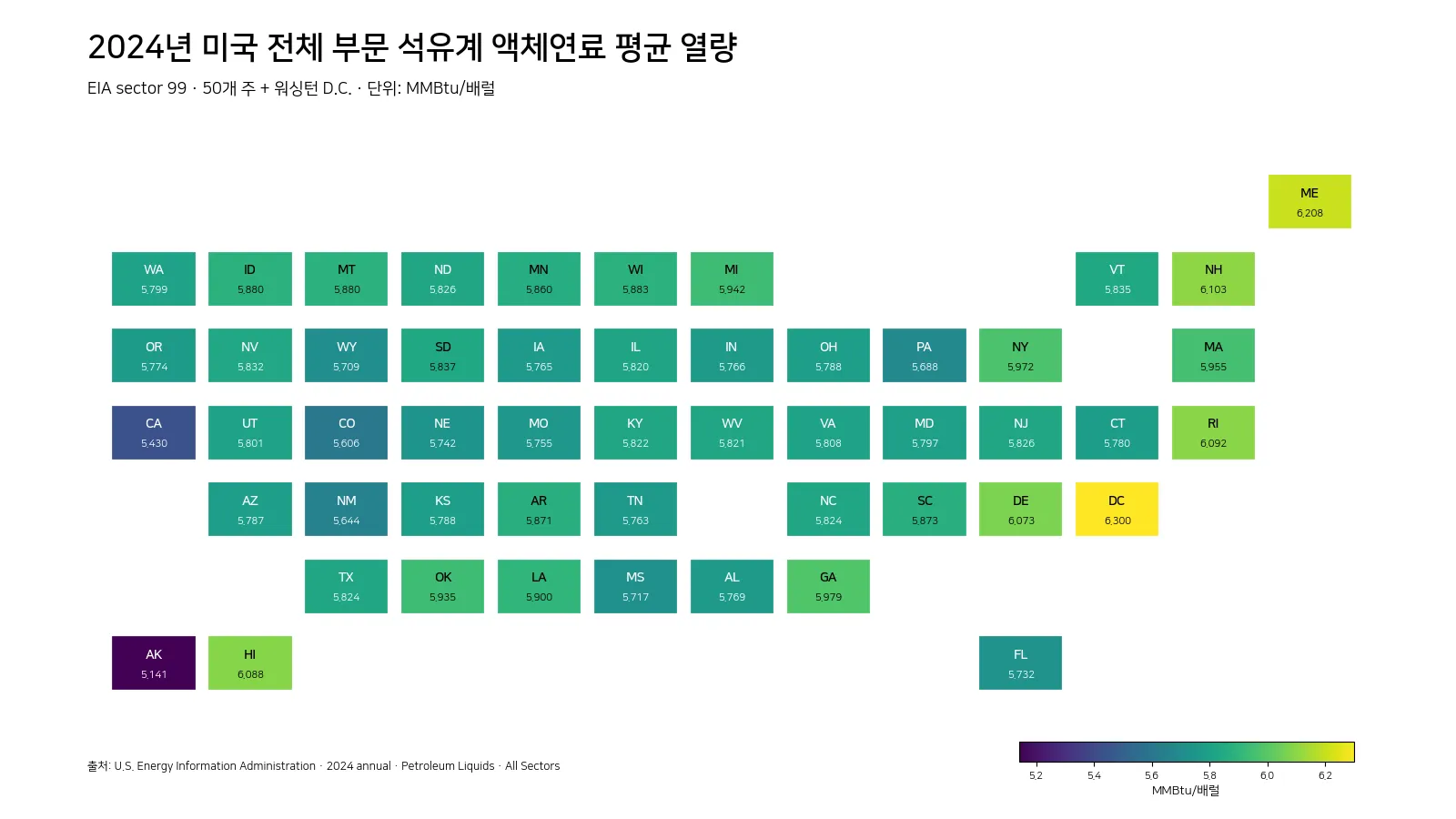 2024년 미국 전체 부문 석유계 액체연료 평균 열량을 주와 워싱턴 D.C.별로 보여 주는 타일 지도