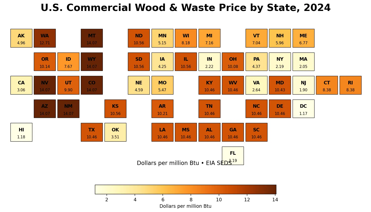 Mapa de mosaicos de precios comerciales de madera y residuos por estado en 2024