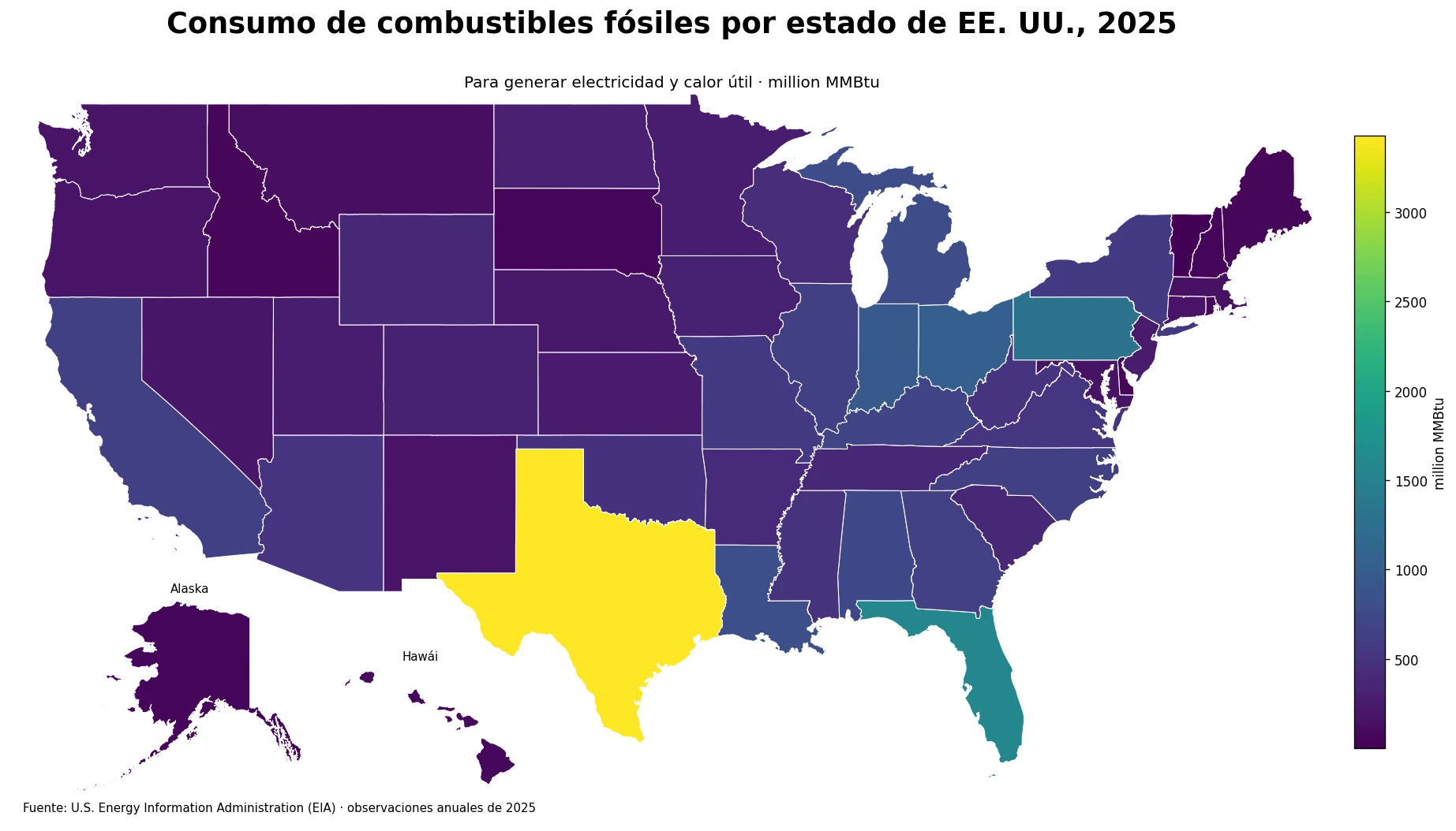 Mapa del consumo de combustibles fósiles para generar electricidad y calor útil por estado de EE. UU. en 2025