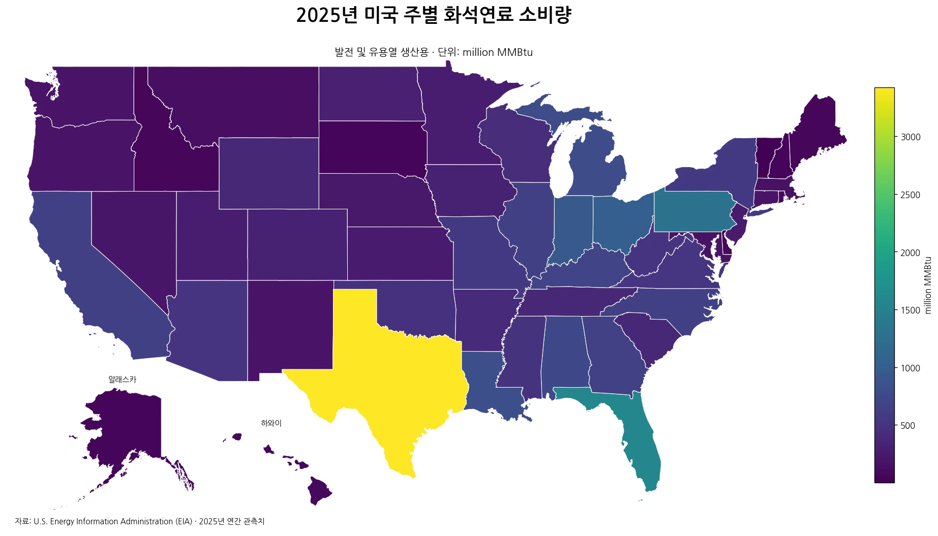 2025년 미국 주별 발전·유용열 생산용 화석연료 소비량 지도