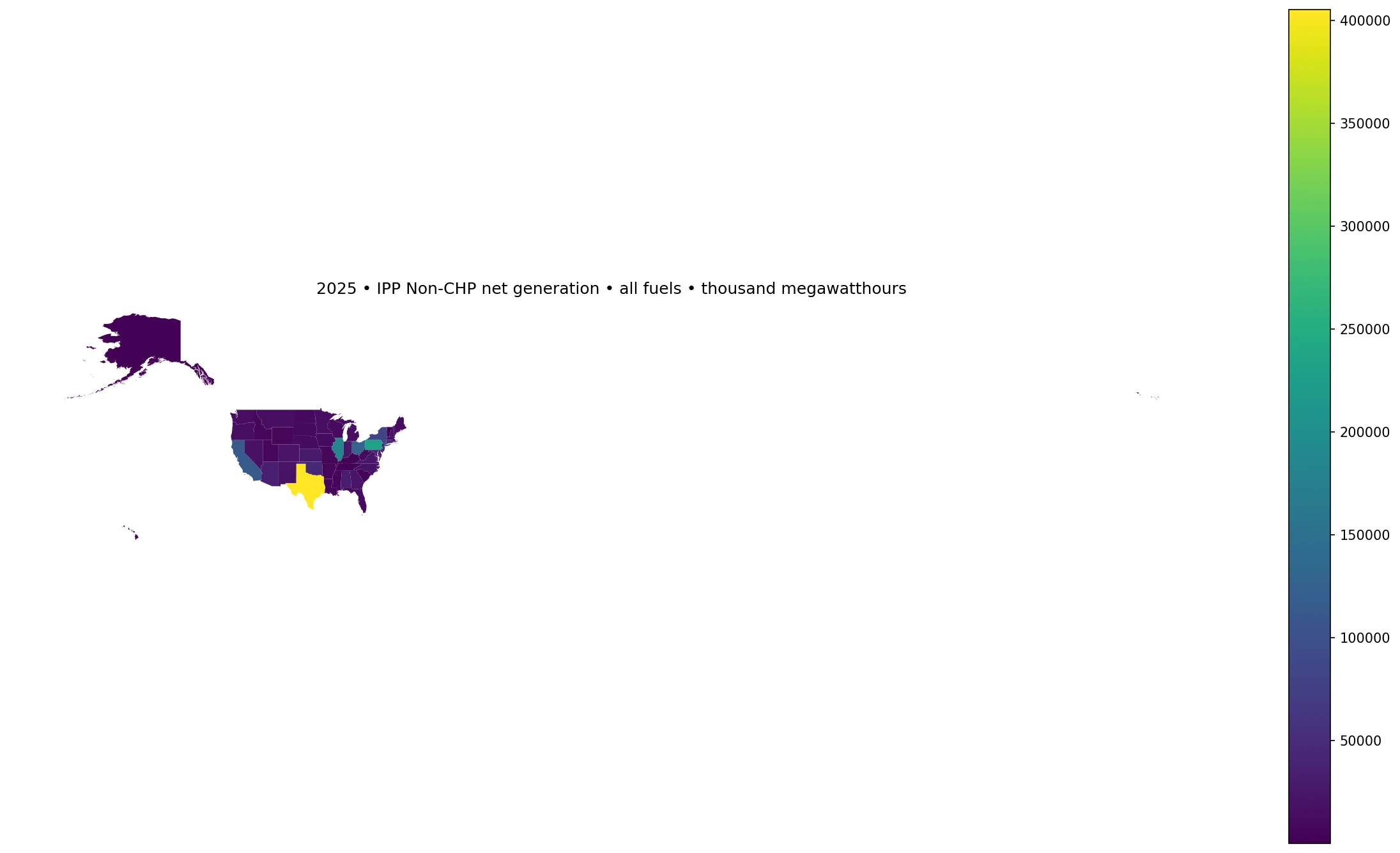 Mapa por estado de la generación neta IPP no CHP de todas las fuentes en 2025