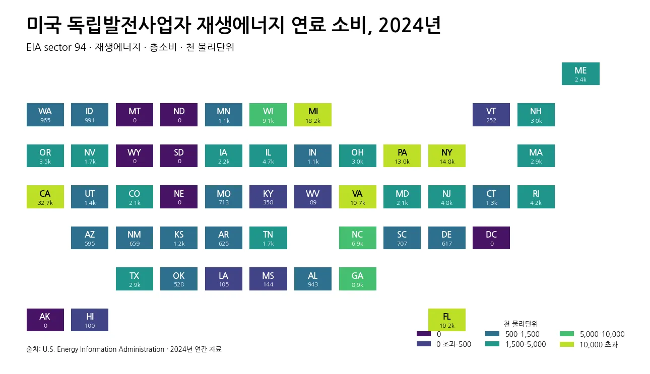 2024년 미국 독립발전사업자 재생에너지 연료 소비 물리단위 주별 타일 지도