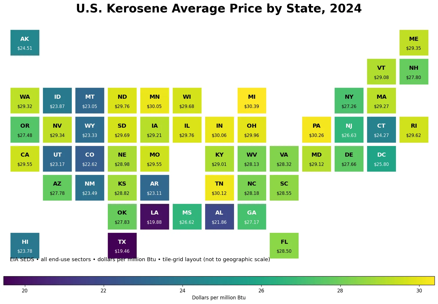 Mapa de cuadrícula con el precio medio del queroseno por estado de Estados Unidos en 2024