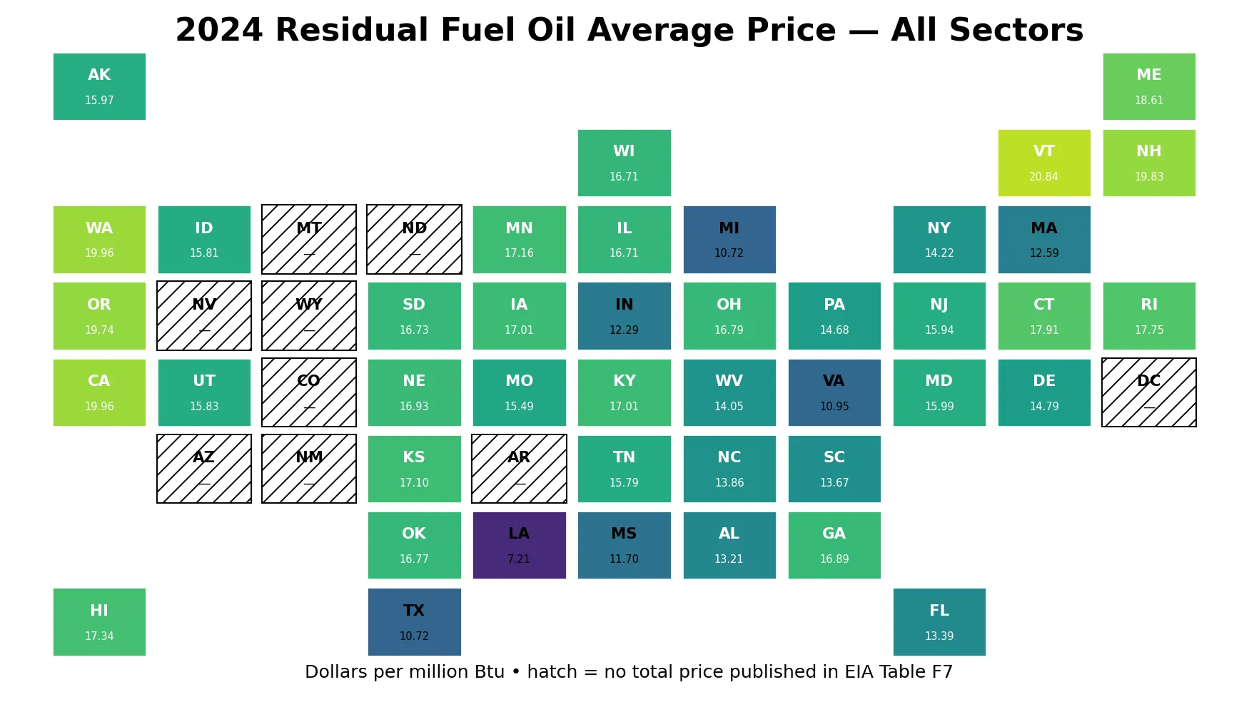 Mapa de teselas del precio total del fuelóleo residual por estado de EE. UU. en 2024