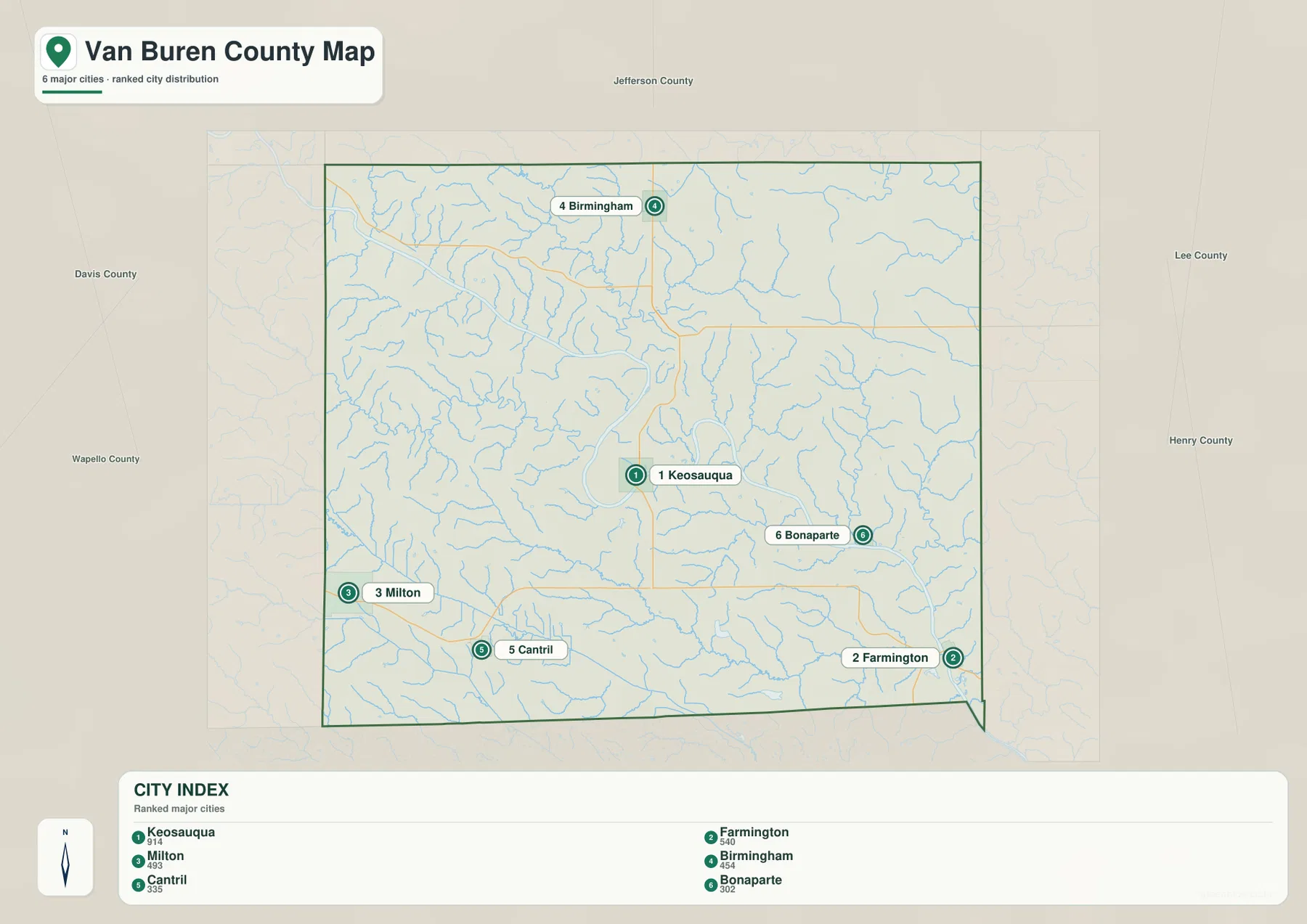 Van Buren County city map comparing Keosauqua, Farmington, Milton, Birmingham, Cantril, and Bonaparte